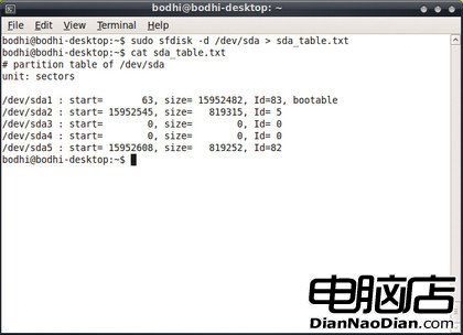 實用推薦：十二款Linux系統恢復工具 