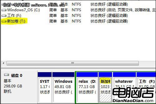 搞定大硬盤！Win7下無損分區不懼JS偷懶