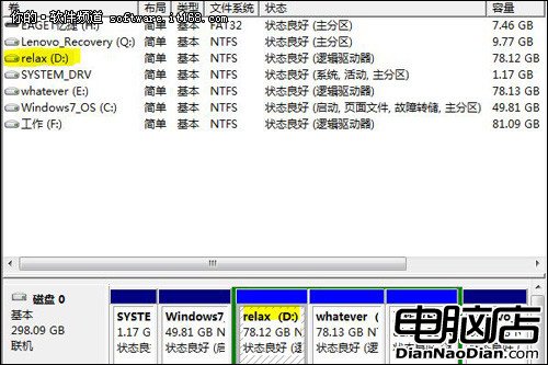 搞定大硬盤！Win7下無損分區不懼JS偷懶