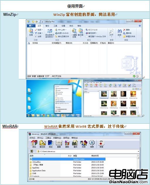 Windows7自帶壓縮功能與WinZip對比說明