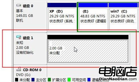 Windows 7創建和移除虛擬分區的方法