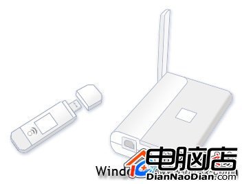 USB 無線網絡適配器插圖