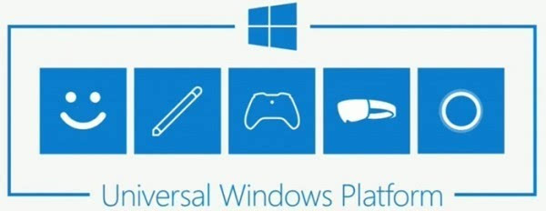 微軟的光榮夢想 – Windows 10的第一生產力UWP的照片 - 2