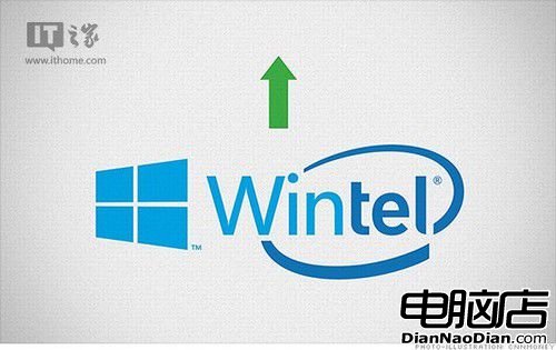 Intel攜微軟創Win10用戶計算體驗新紀元