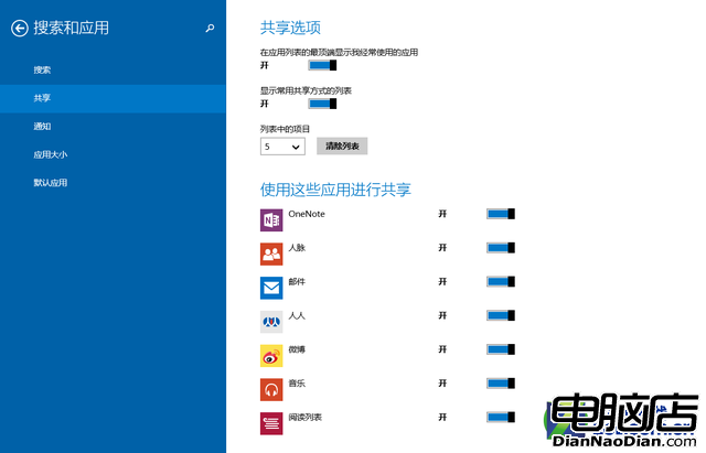 獨樂樂不如眾樂樂 巧用Win8.1共享功能 