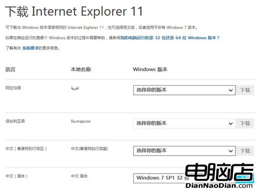 Internet Explorer 11發布!Wi