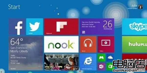 Win8.1 RTM新相機應用曝光