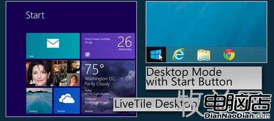 Windows 8.1對比OS X Mavericks：誰是最好桌面系統