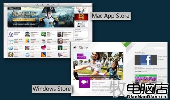 Windows 8.1對比OS X Mavericks：誰是最好桌面系統