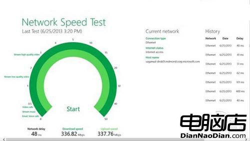 圖1 微軟推出Network Speed Test