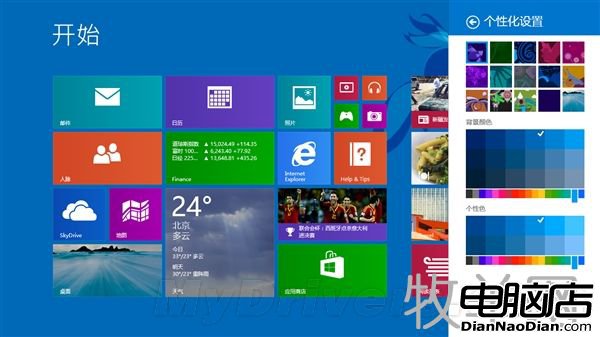 Win8.1新功能：桌面與開始屏幕變同一張臉