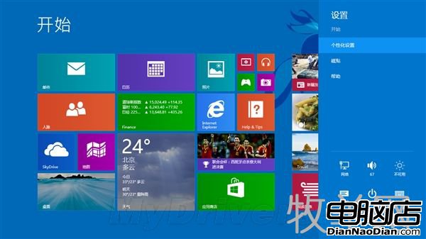 Win8.1新功能：桌面與開始屏幕變同一張臉