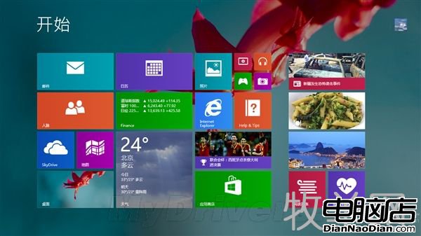 Win8.1新功能：桌面與開始屏幕變同一張臉