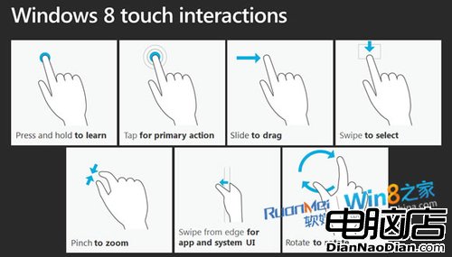 圖解：Windows 8的觸摸控制方法