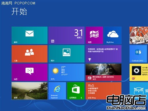 隔代危機？微軟Windows8系統前途未卜 