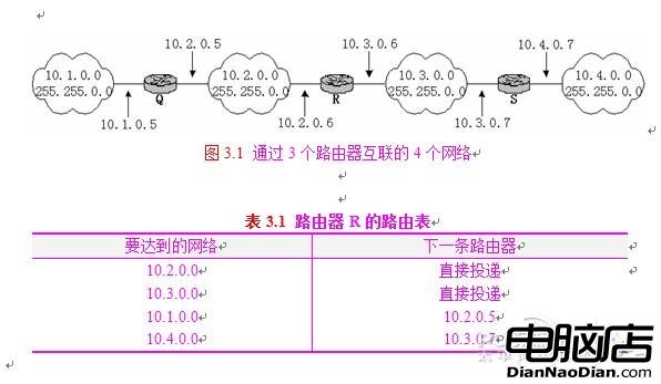 點擊查看原圖