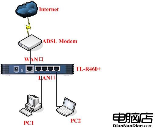 點擊查看原圖