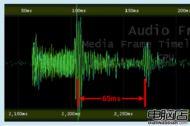 via blogs.msdn.com