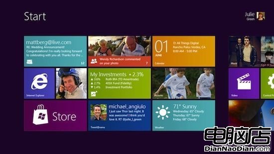 Windows 8中Metro界面與傳統界面的切換，遭到許多老用戶的抱怨。