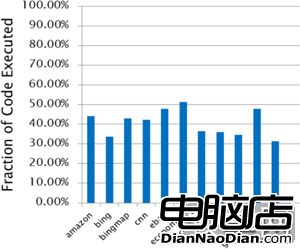 data/attachment/portal/201206/14/0949340lbs0mllbumtcdic.png