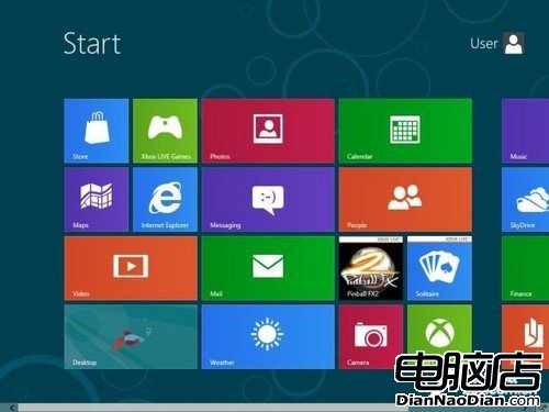 鮑爾默對Win8銷售預測過於樂觀 