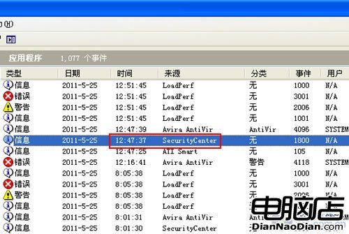 誰動了我的電腦?系統幫你偵查找真相 