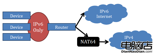 data/attachment/portal/201206/06/0802507vii885byz8qccvp.png