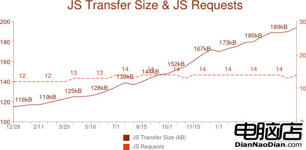 data/attachment/portal/201206/14/094934pgppuooo5cg8oozl.png