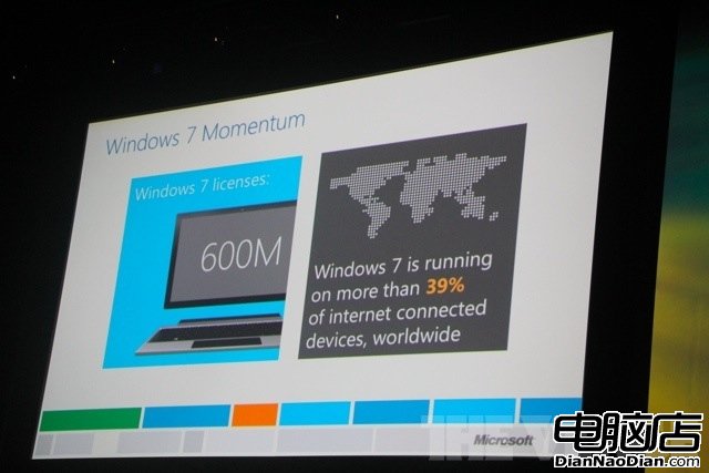 Windows 7 600 million licenses