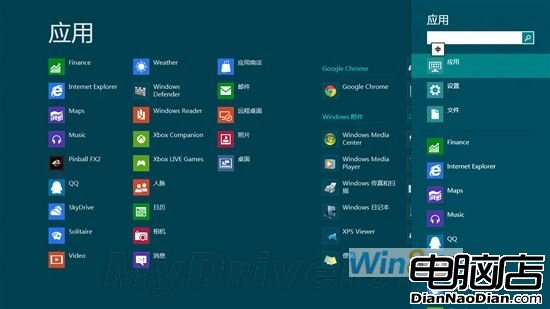 Windows 8開始按鈕還在 只是換了位置