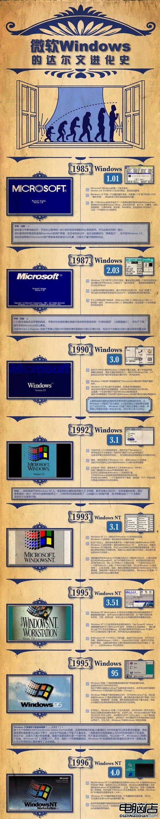 2020年1月14日的Windows