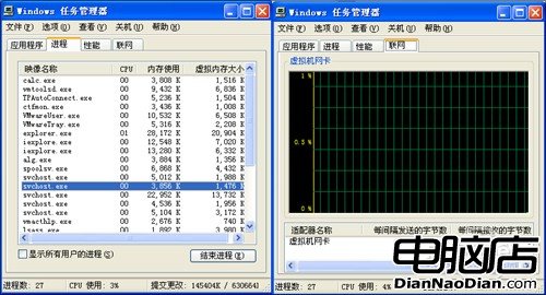 紀念XP十周年（3）！任務管理的進步