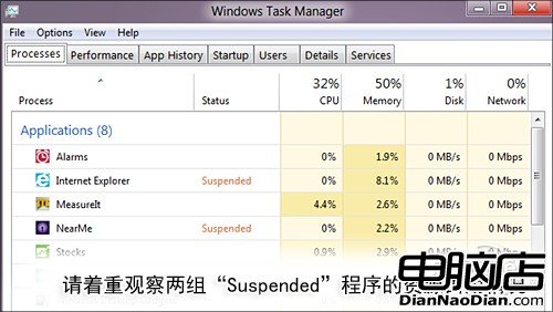 真的了解Win8嗎？