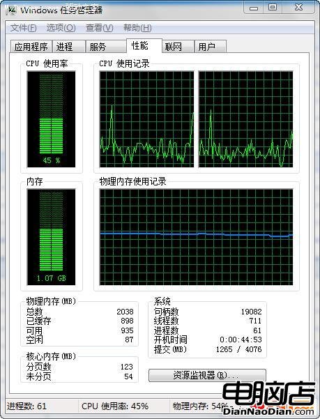 Windows 7內存占用詳情調查