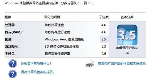 Windows 7查看和評估系統分級