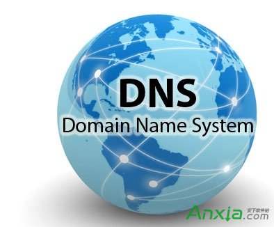 Windows7設置DNS服務器地址教程