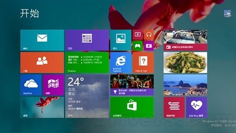 Win8.1升級失敗怎麼辦 Win8.1升級失敗的解決辦法