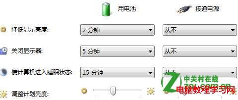 怎樣在Windows8系統中配置電源方案