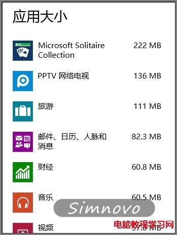 查看Windows8系統已安裝應用大小