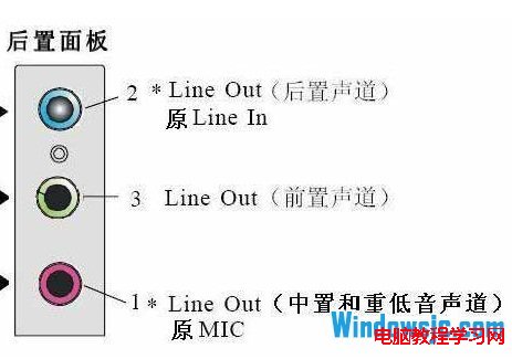 音頻插口圖片