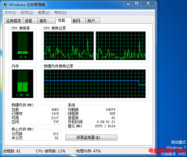 4G memory - Windows 7