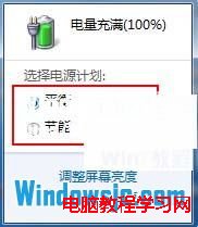 電源計劃