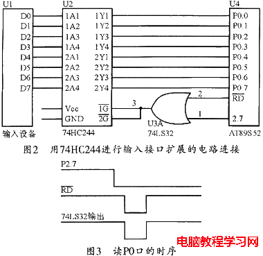 單片機IO口擴展技術 - zmurder - 起點的博客