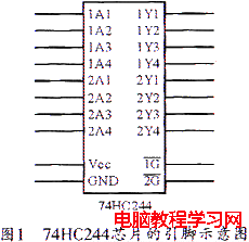 單片機IO口擴展技術 - zmurder - 起點的博客