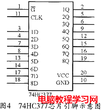 單片機IO口擴展技術 - zmurder - 起點的博客