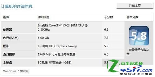 Windows 體驗指數是什麼