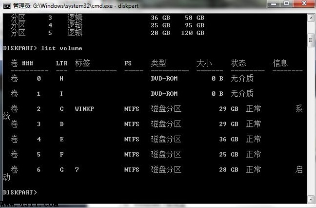 通過注冊表修改Windows系統盤符