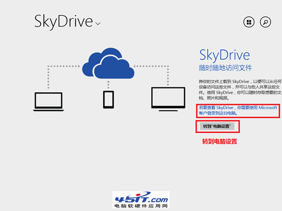 若要查看SKYDRIVE.你需要使用Microsoft賬戶登錄到這台電腦