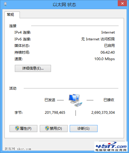 Win8系統網絡連接設置指南