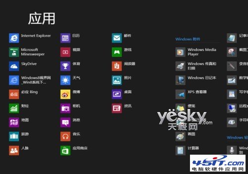 Win8小技巧：將喜歡的網站固定到開始屏幕